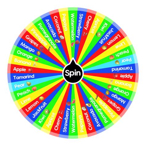Wheel of Fruits .